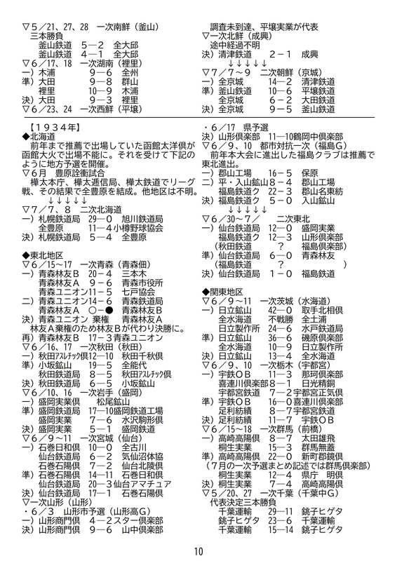 f:id:b-itoh1975:20200721011317j:plain f:id:b-itoh1975:20200721011317j:plain