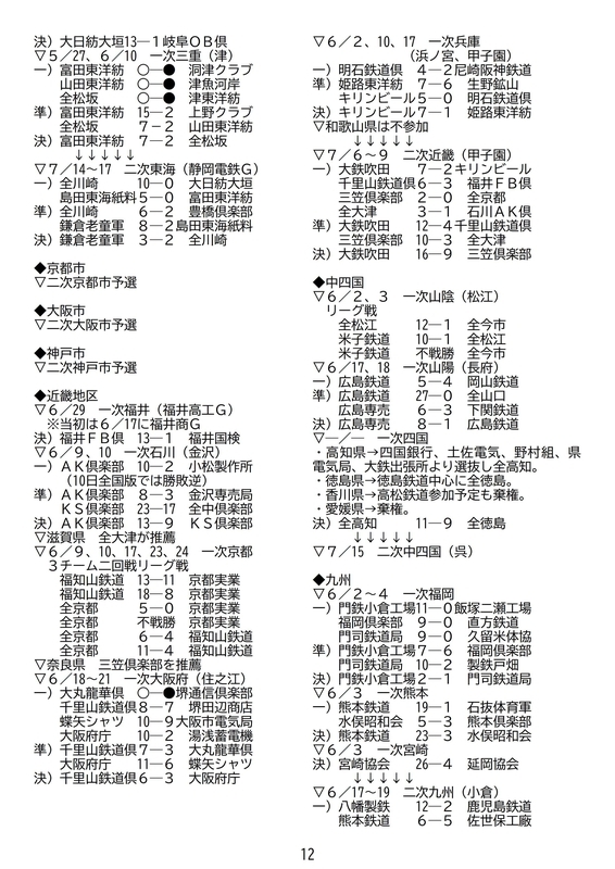 f:id:b-itoh1975:20200721011343j:plain f:id:b-itoh1975:20200721011343j:plain