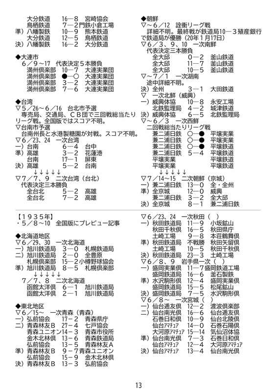 f:id:b-itoh1975:20200721011357j:plain f:id:b-itoh1975:20200721011357j:plain