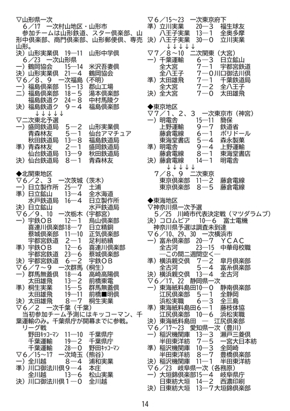 f:id:b-itoh1975:20200721011408j:plain f:id:b-itoh1975:20200721011408j:plain