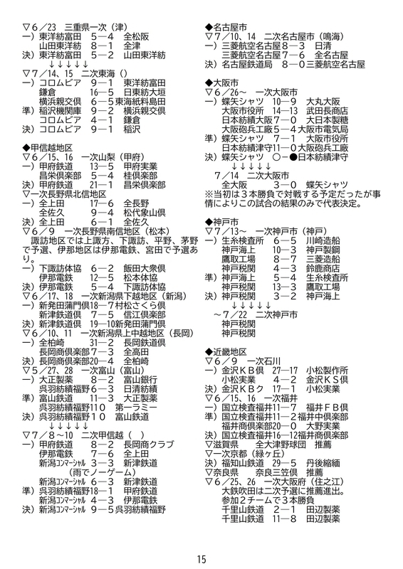 f:id:b-itoh1975:20200721011419j:plain f:id:b-itoh1975:20200721011419j:plain
