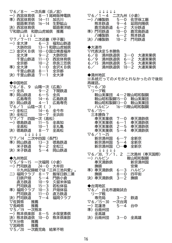 f:id:b-itoh1975:20200721011428j:plain f:id:b-itoh1975:20200721011428j:plain