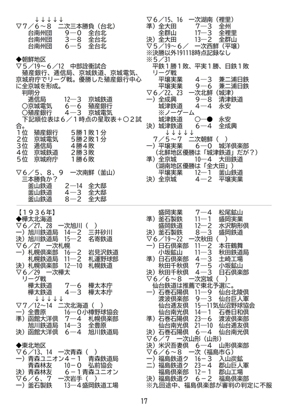 f:id:b-itoh1975:20200721011440j:plain f:id:b-itoh1975:20200721011440j:plain