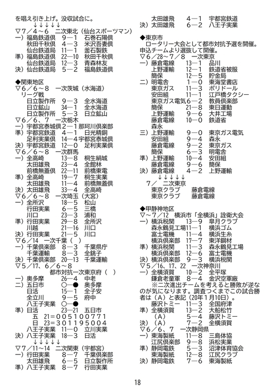 f:id:b-itoh1975:20200721011451j:plain f:id:b-itoh1975:20200721011451j:plain