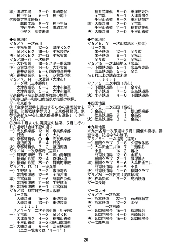 f:id:b-itoh1975:20200721011512j:plain f:id:b-itoh1975:20200721011512j:plain