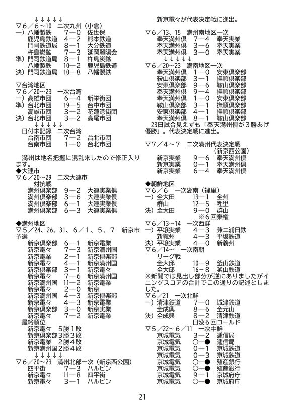 f:id:b-itoh1975:20200721011522j:plain f:id:b-itoh1975:20200721011522j:plain