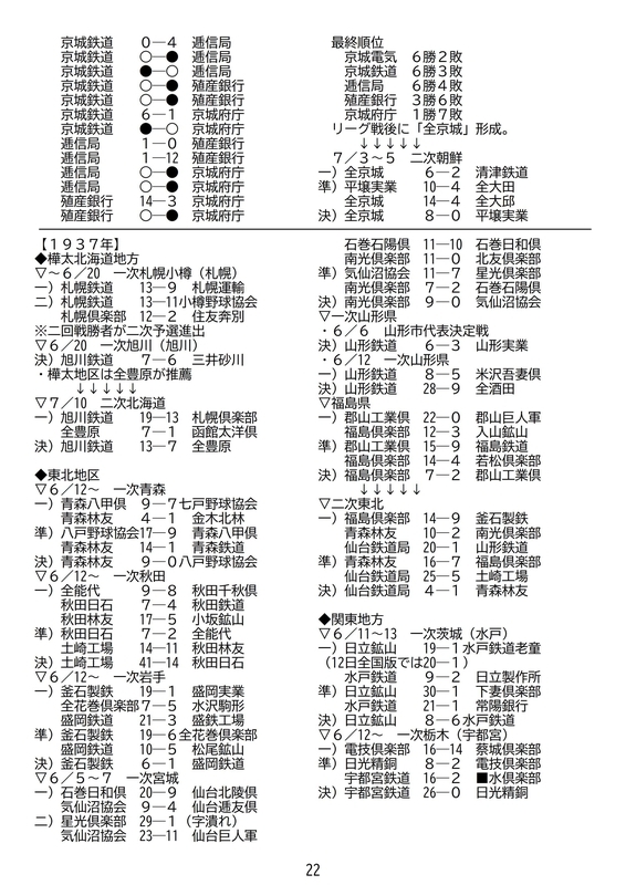f:id:b-itoh1975:20200721011532j:plain f:id:b-itoh1975:20200721011532j:plain