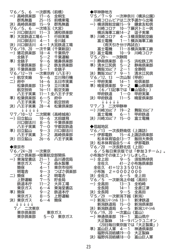 f:id:b-itoh1975:20200721011543j:plain f:id:b-itoh1975:20200721011543j:plain