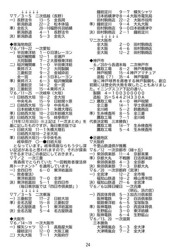 f:id:b-itoh1975:20200721011556j:plain f:id:b-itoh1975:20200721011556j:plain