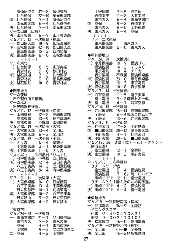 f:id:b-itoh1975:20200721011629j:plain f:id:b-itoh1975:20200721011629j:plain