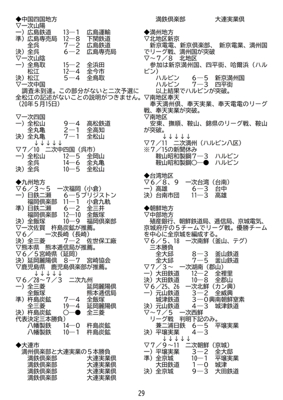 f:id:b-itoh1975:20200721011650j:plain f:id:b-itoh1975:20200721011650j:plain