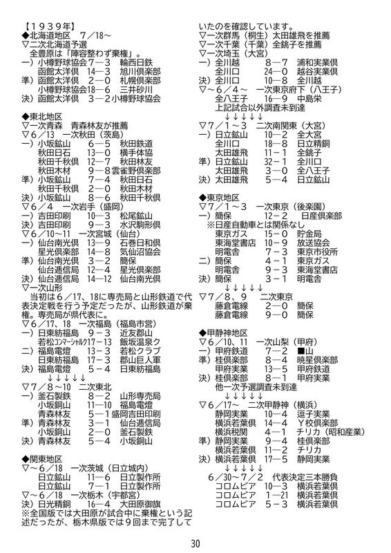 f:id:b-itoh1975:20200721011702j:plain f:id:b-itoh1975:20200721011702j:plain