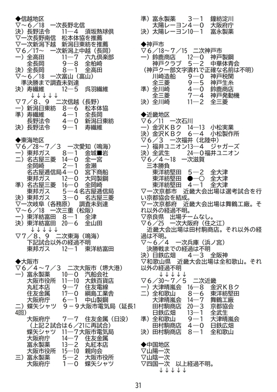 f:id:b-itoh1975:20200721011711j:plain f:id:b-itoh1975:20200721011711j:plain