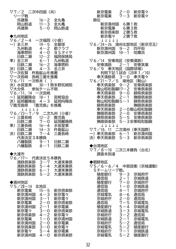 f:id:b-itoh1975:20200721011722j:plain f:id:b-itoh1975:20200721011722j:plain