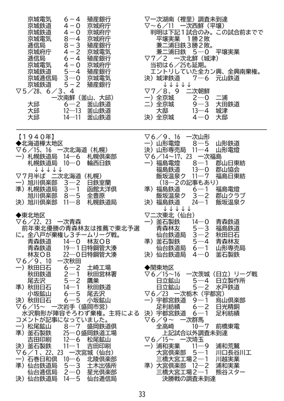 f:id:b-itoh1975:20200721011732j:plain f:id:b-itoh1975:20200721011732j:plain