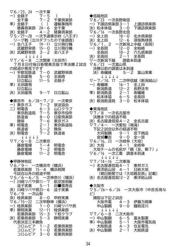 f:id:b-itoh1975:20200721011741j:plain f:id:b-itoh1975:20200721011741j:plain