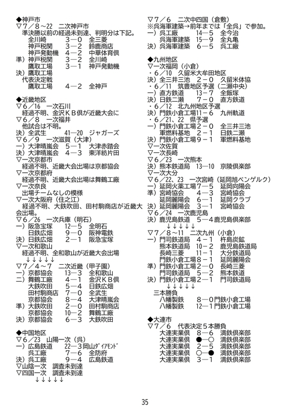 f:id:b-itoh1975:20200721011752j:plain f:id:b-itoh1975:20200721011752j:plain