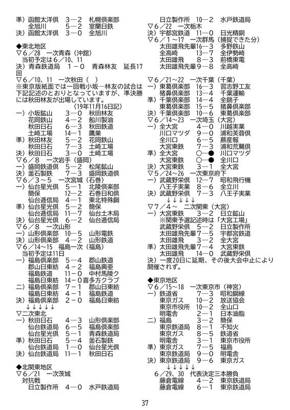 f:id:b-itoh1975:20200721011814j:plain f:id:b-itoh1975:20200721011814j:plain
