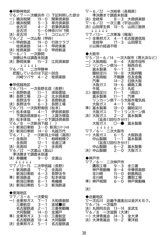 f:id:b-itoh1975:20200721011823j:plain f:id:b-itoh1975:20200721011823j:plain