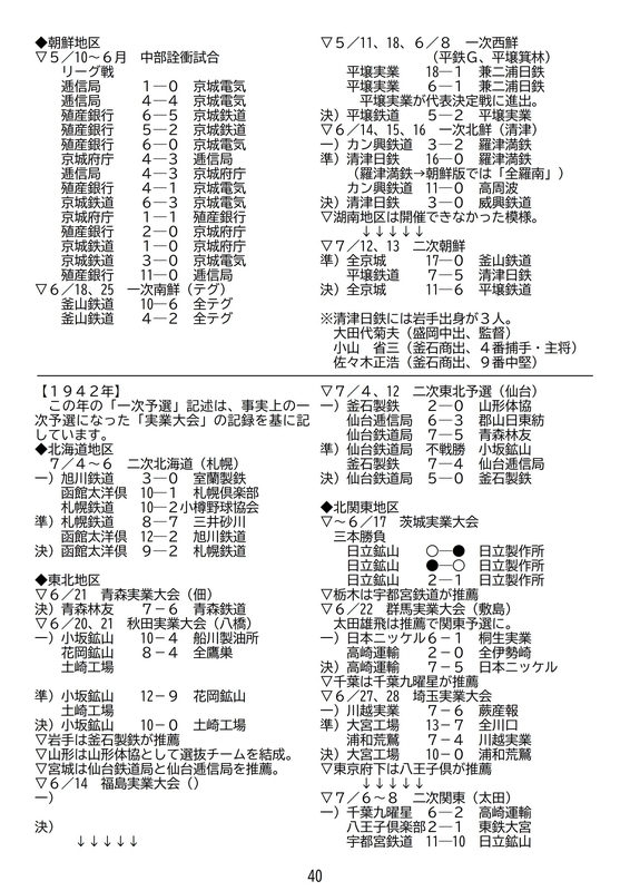 f:id:b-itoh1975:20200721011844j:plain f:id:b-itoh1975:20200721011844j:plain