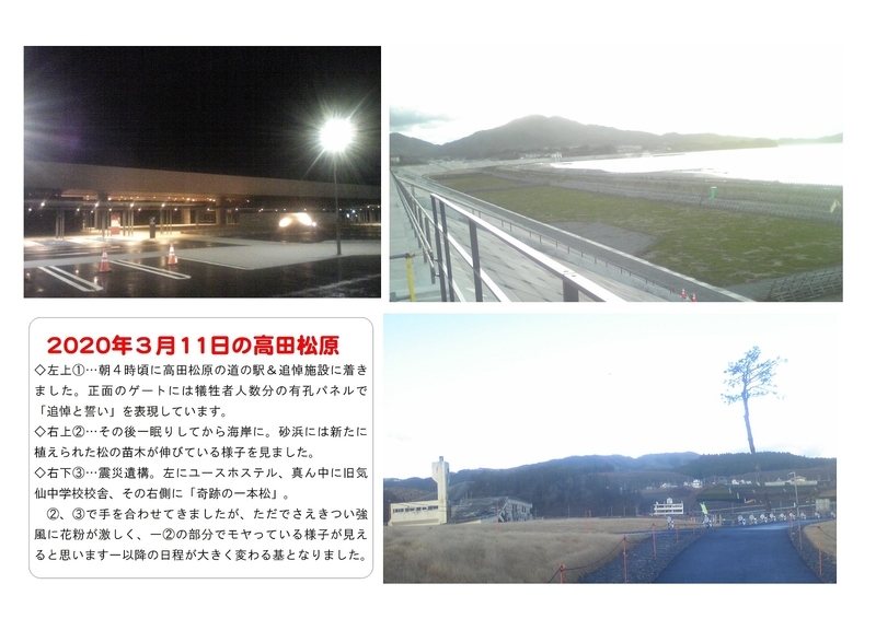 f:id:b-itoh1975:20210311073225j:plain