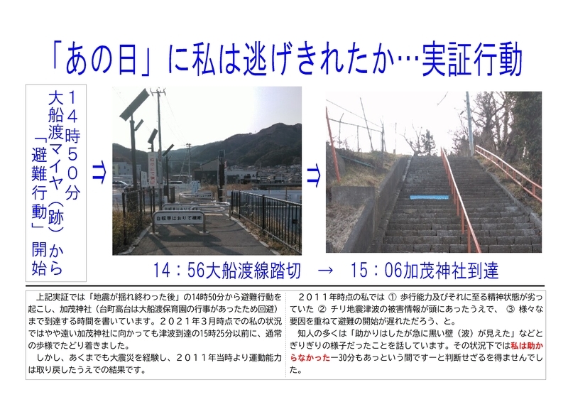 f:id:b-itoh1975:20210315225405j:plain