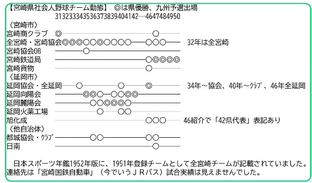 f:id:b-itoh1975:20220718224002j:image f:id:b-itoh1975:20220718224002j:image