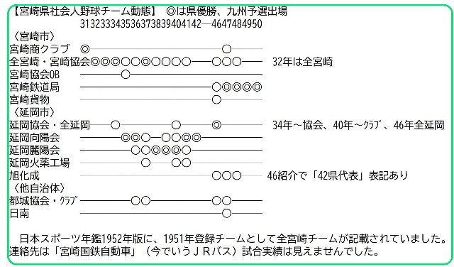 f:id:b-itoh1975:20220718224002j:image