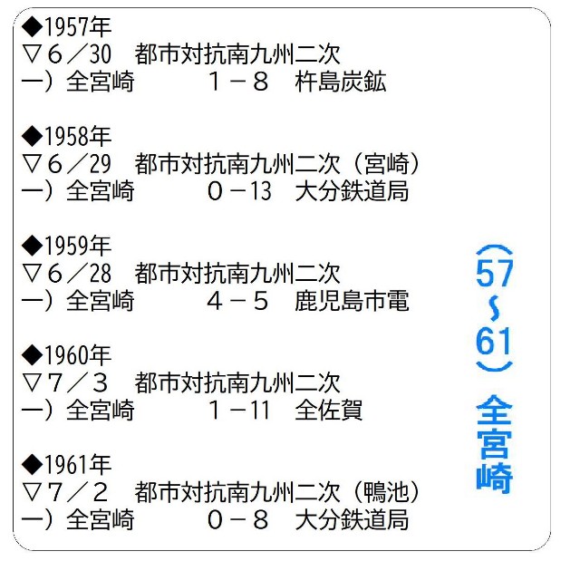 f:id:b-itoh1975:20220719231822j:image f:id:b-itoh1975:20220719231822j:image