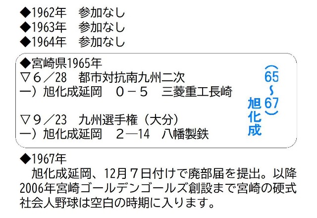 f:id:b-itoh1975:20220719231847j:image f:id:b-itoh1975:20220719231847j:image