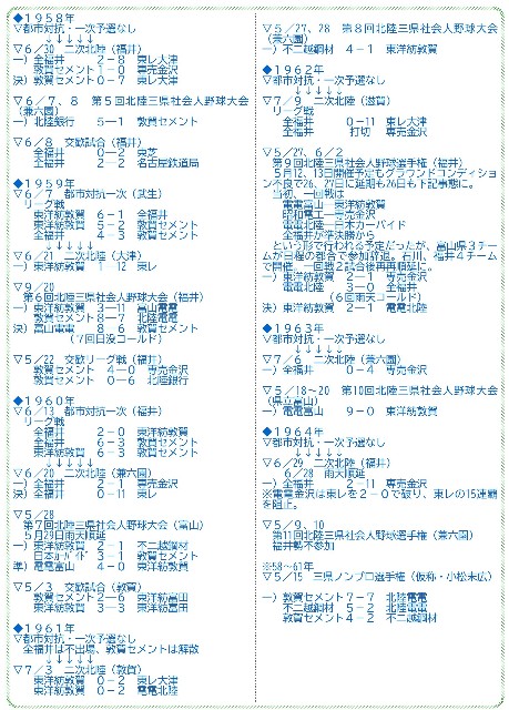 f:id:b-itoh1975:20230415221839j:image f:id:b-itoh1975:20230415221839j:image