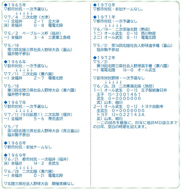 f:id:b-itoh1975:20230416205527j:image