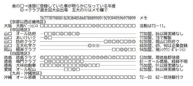 f:id:b-itoh1975:20230906001410j:image f:id:b-itoh1975:20230906001410j:image