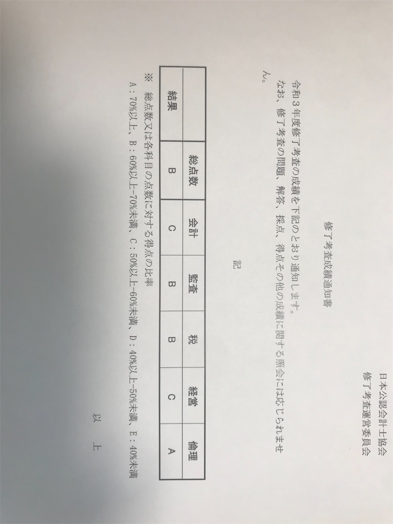 f:id:b072404:20221008134518j:image f:id:b072404:20221008134518j:image