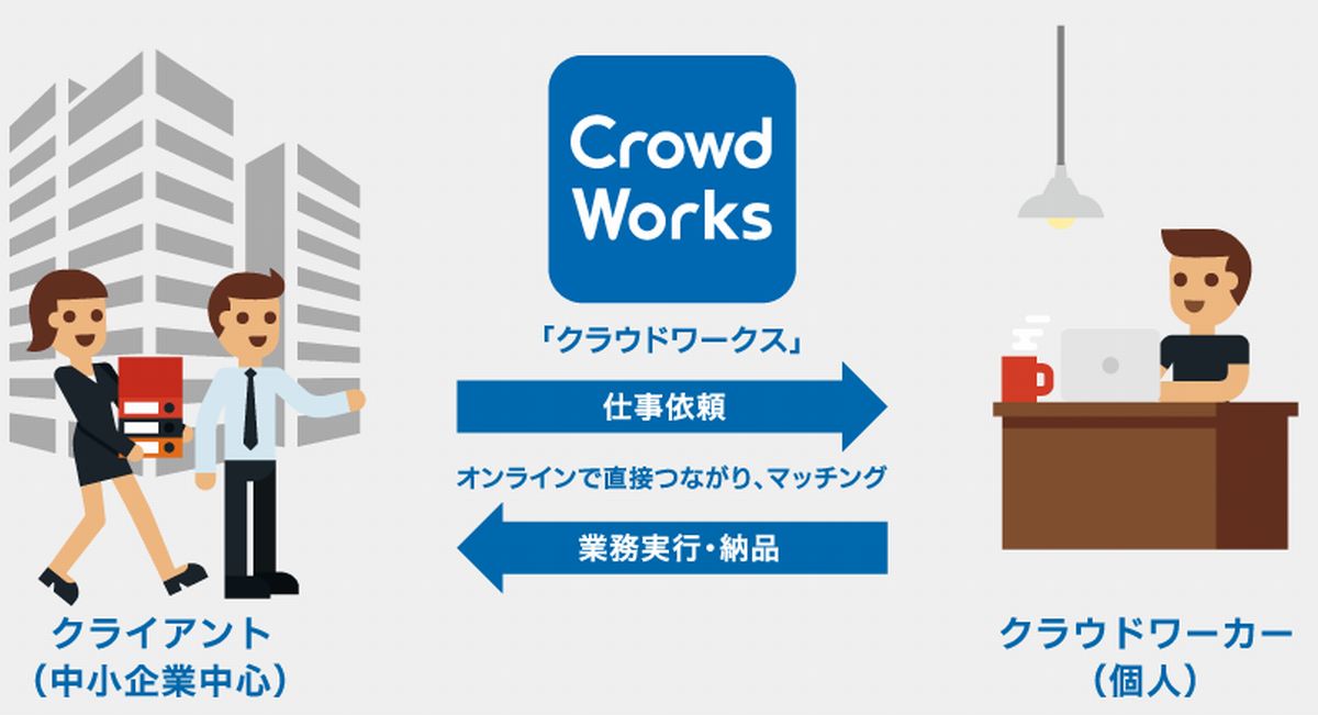 f:id:b090057:20190526164503j:plain f:id:b090057:20190526164503j:plain