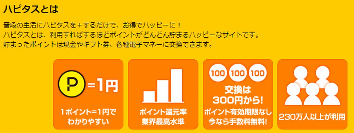 f:id:b090057:20190526171250j:plain