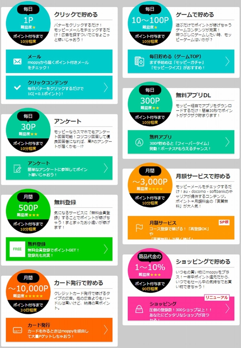 f:id:b090057:20190526173044j:plain f:id:b090057:20190526173044j:plain