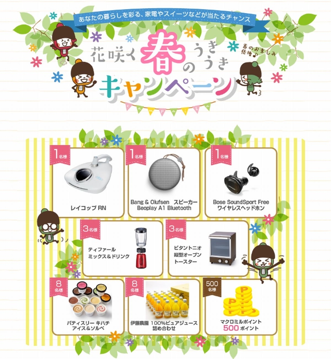 f:id:b090057:20190526182622j:plain