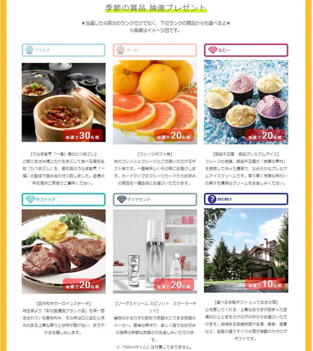 f:id:b090057:20190526182708j:plain