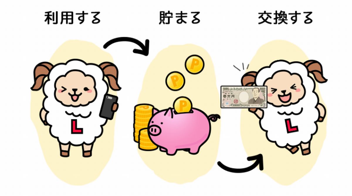 f:id:b090057:20190526182916j:plain