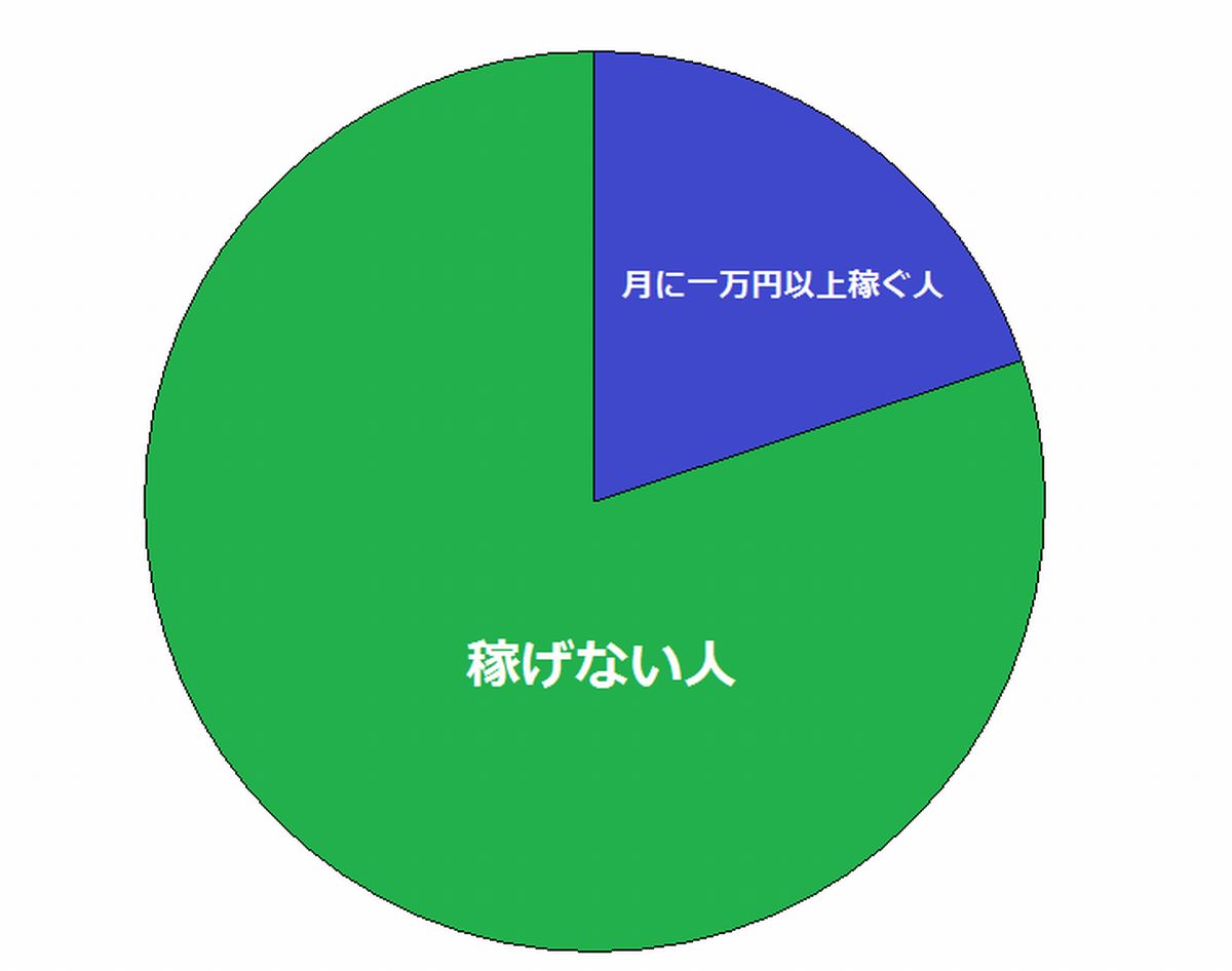 f:id:b090057:20190526183003j:plain