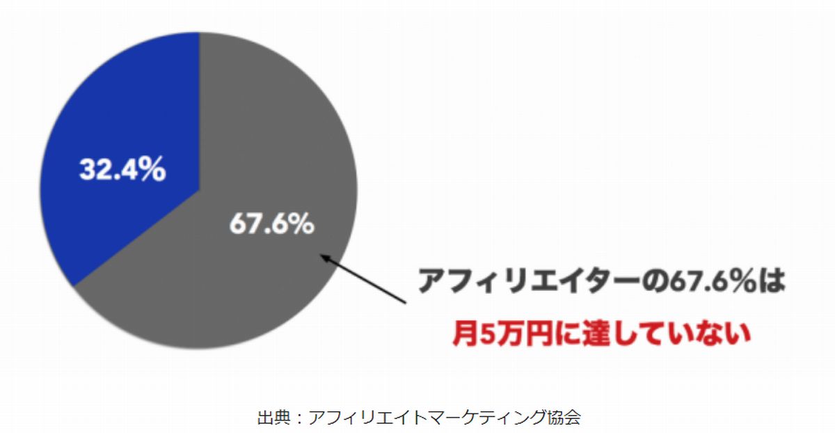 f:id:b090057:20190526183026j:plain