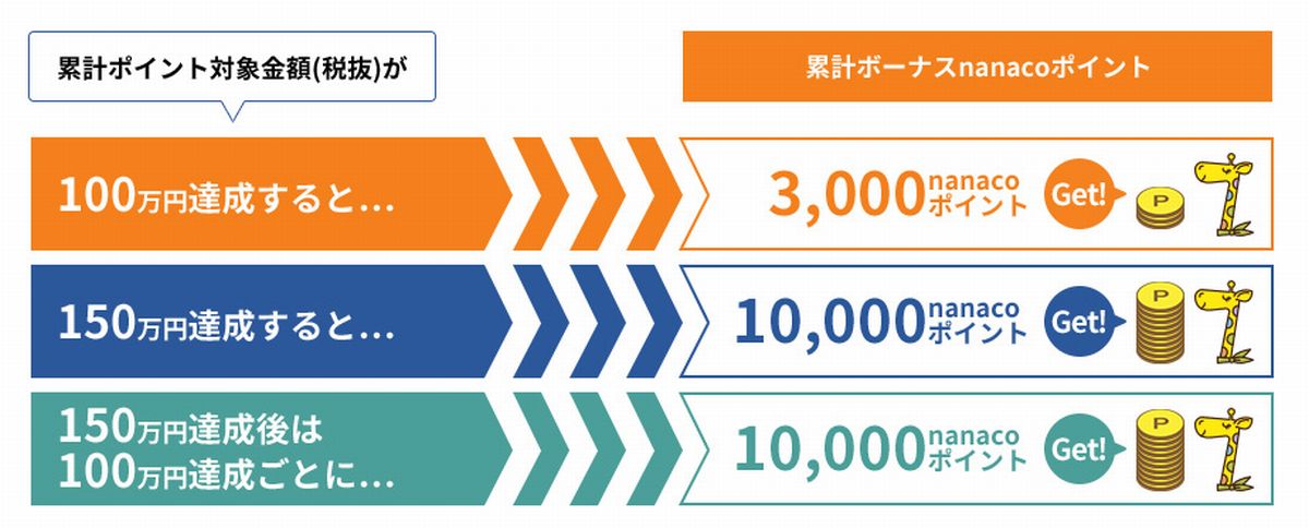 f:id:b090057:20190702211229j:plain f:id:b090057:20190702211229j:plain