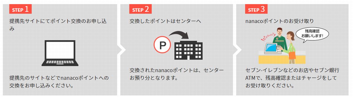 f:id:b090057:20190702214837j:plain f:id:b090057:20190702214837j:plain