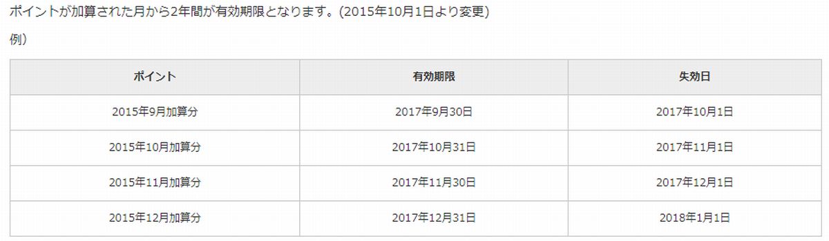 f:id:b090057:20190709204027j:plain