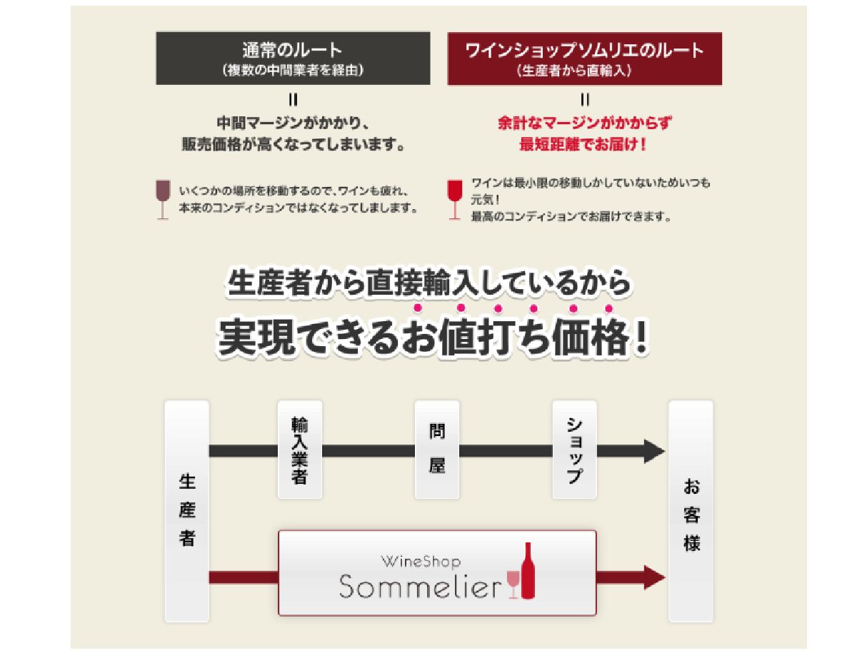 f:id:b090057:20190713084425j:plain