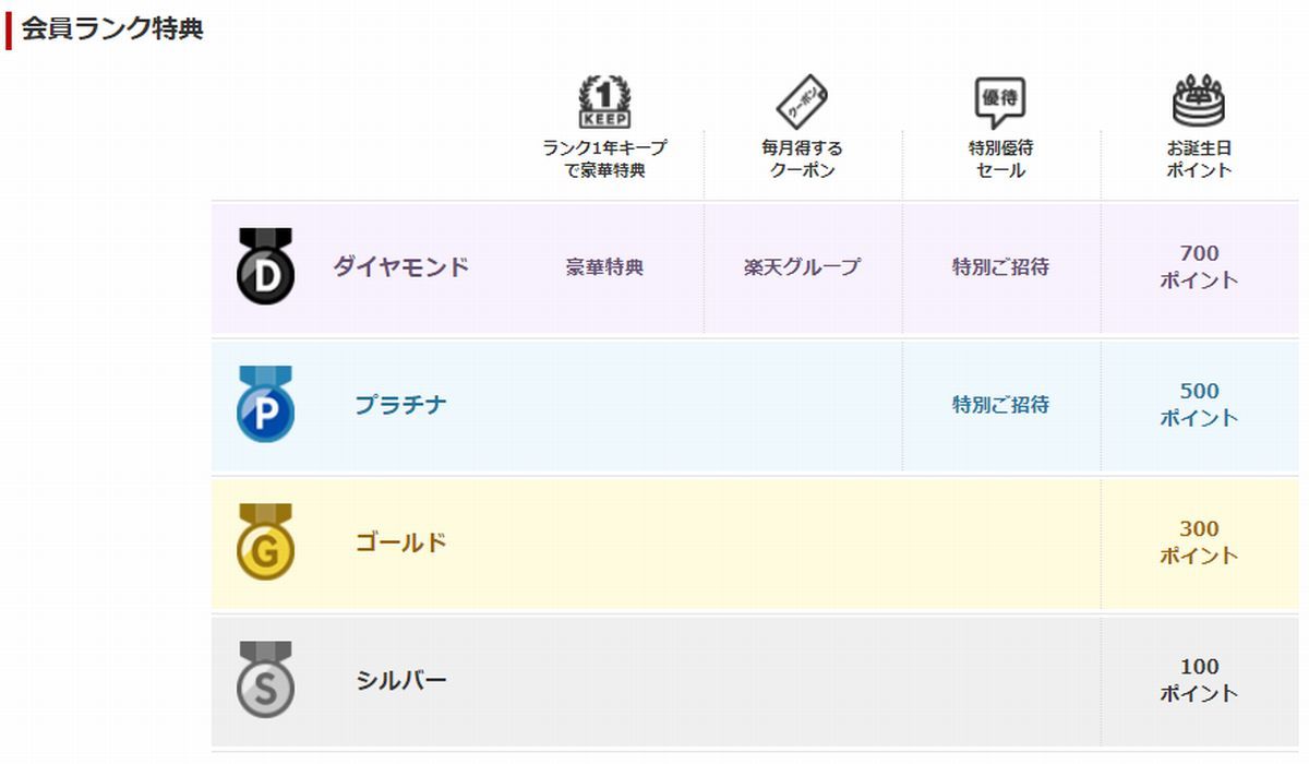 f:id:b090057:20190805221401j:plain