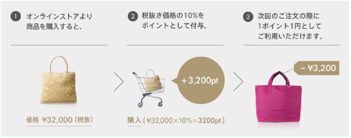 f:id:b090057:20190904123118j:plain