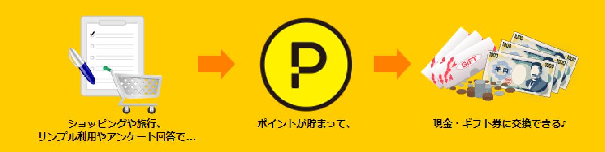 f:id:b090057:20190906102852j:plain