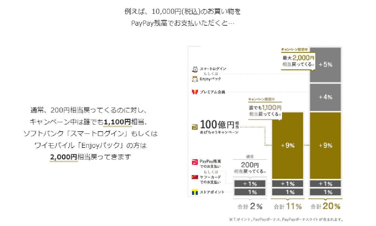 f:id:b090057:20191030125656j:plain